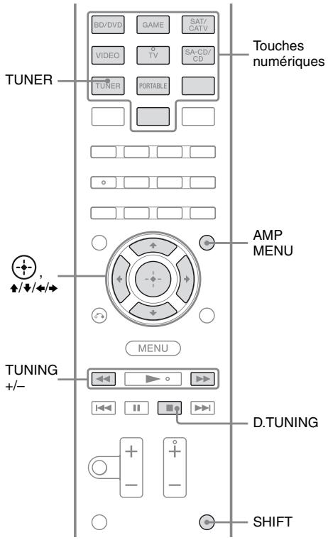 SONY STR-DH520 - Conseil - 1