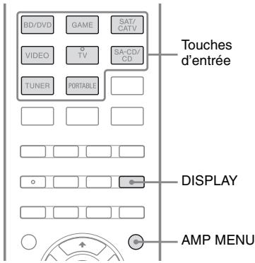 SONY STR-DH520 - Affichage d'informations sur le panneau de l'afficheur - 1