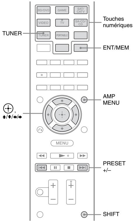 SONY STR-DH520 - Préréglage des stations de radio fm/am - 1