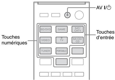 SONY STR-DH520 - Remarque - 1