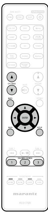 MARANTZ NR1603B - Touches de commande de siriusxm - 1