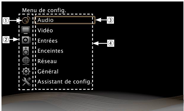 MARANTZ NR1603B - Écran de sélection du menu (menu supérieur) - 1