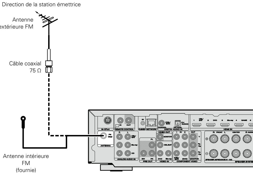 MARANTZ NR1603B - Remarque - 1