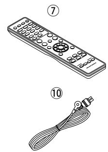 MARANTZ NR1603B - Accessoires - 2