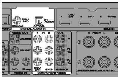 MARANTZ NR1603B - Modification de la source attribuée aux bornes - 1
