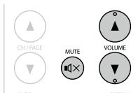 MARANTZ NR1603B - Réglage du volume - 1