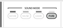 MARANTZ NR1603B - Lecture pure direct - 2