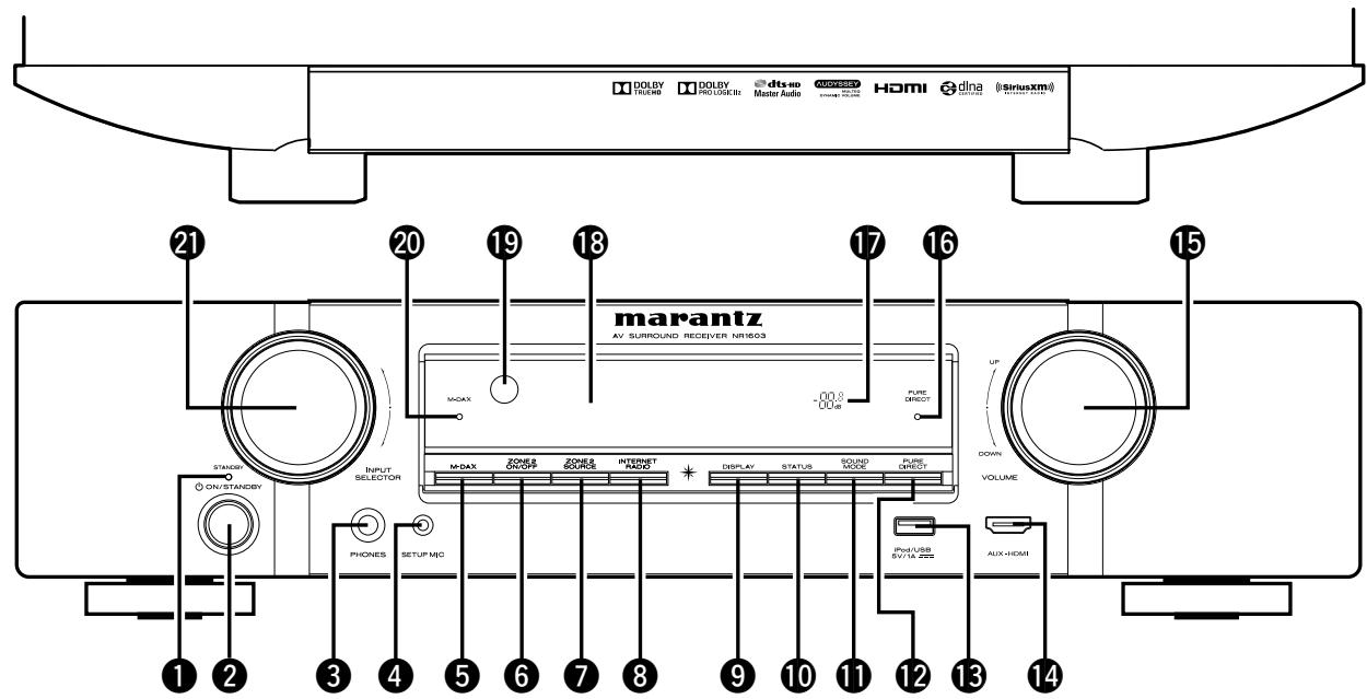 MARANTZ NR1603B - Panneau avant - 1