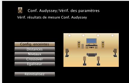 MARANTZ NR1603B - Vérification des paramètres - 3