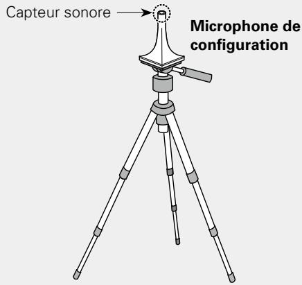 MARANTZ NR1603B - Préparation du microphone de configuration fournie - 1