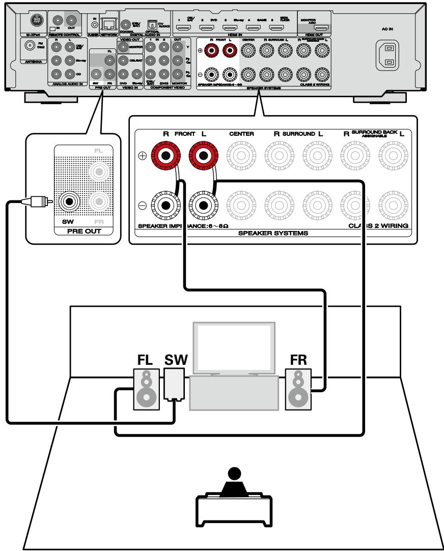 MARANTZ NR1603B - Remarque - 1