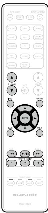 MARANTZ NR1603B - Touches de commande du serveur média - 1