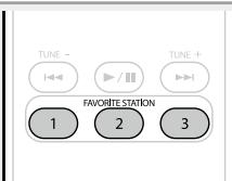 MARANTZ NR1603B - Lorsque le contenu est en cours de lecture, appuyez sur l'un des boutons favorite station 1 - 3 tout en le maintenant enfoncé pendant plus de 3 secondes. - 1
