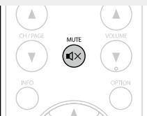 MARANTZ NR1603B - Coupure temporaire du son - 1