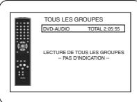 DENON DVD1940SRE2 - Lecture de tous les GROUPE - 1