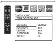 DENON DVD1940SRE2 - Avant(l/r), CENTRE, surround(l/r) - 1