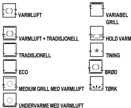 DARTY DFP8363A - PRESENTASJON AVOVNEN - 1