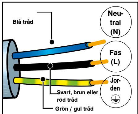 DARTY DFP8363A - ELANSLUTNING - 1