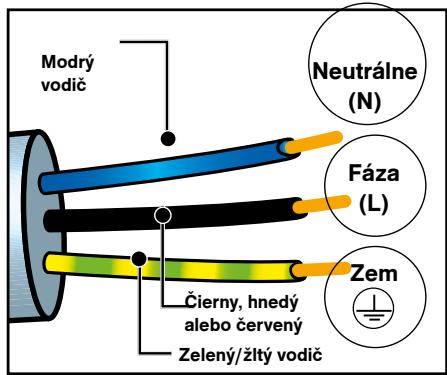 DARTY DFP8363A - ELEKTRICKÉ ZAPOJENIE - 1