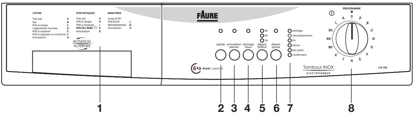 FAURE LSK 398 - Votre appareil - 2