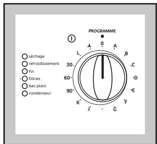 FAURE LSK 398 - Pour sécher votre linge: - 3