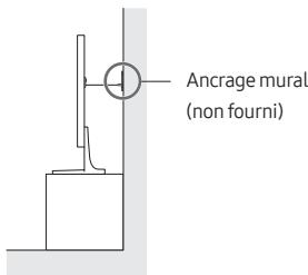 SAMSUNG TQ43LS03BG - Conseils pour éviter toute chute du téléviseur - 2