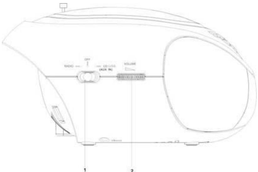 BRANDT BCD200USB - Vue de côté - 1