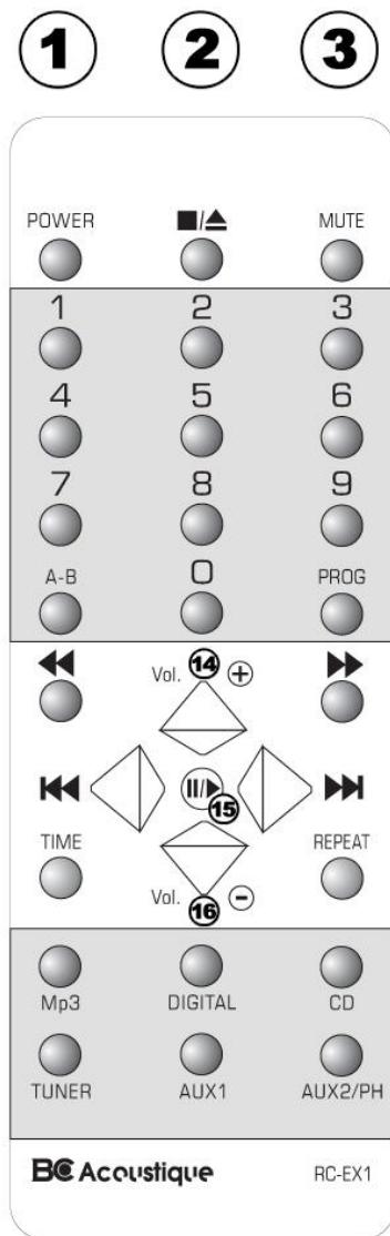 BC EX 602 - Telecommande - 2