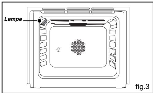 DE DIETRICH DCM 950X - Pour modulo 60 cm (fig. 3): - 3