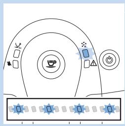 PHILIPS HD8650/01 - Signification des voyants - 4