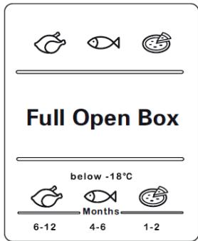 SAMSUNG RB37J501MSA - Caractéristiques du congélateur - 1