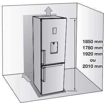 SAMSUNG RB37J501MSA - Choix du lieu d'installation - 1