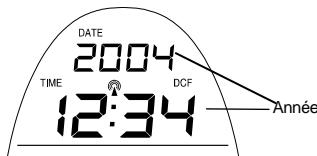 LA CROSSE TECHNOLOGY M 9152 GM-AR - Remarque : - 1