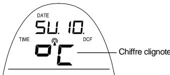 LA CROSSE TECHNOLOGY M 9152 GM-AR - Unités de temperature°c/f: - 1
