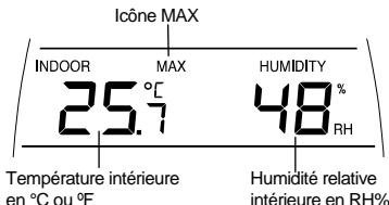 LA CROSSE TECHNOLOGY M 9152 GM-AR - Humidité relative et temperature intérieures: - 1