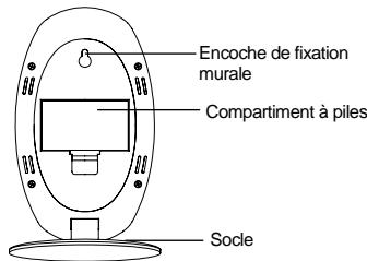 LA CROSSE TECHNOLOGY M 9152 GM-AR - Introduction: - 2