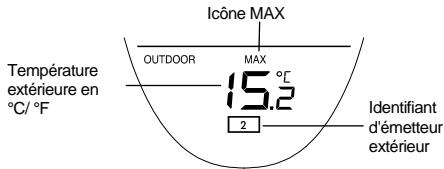 LA CROSSE TECHNOLOGY M 9152 GM-AR - Temperature exterieure - 1
