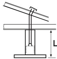 ELECTROLUX AFA 9673 X - Préparation de la structure support - 2