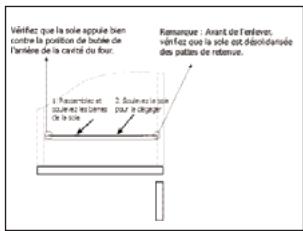 STOVES PSTERG9SODFSS - Soles standards - 2