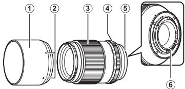 FUJIFILM XF56MM F1.2 R - Descriptif de l'objet - 2
