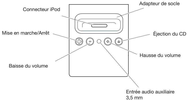 GENEVA GENXLN - Boutons de commande et socle ipod universel présents sous le couvercle du panneau supérieur de l'appareil: - 1