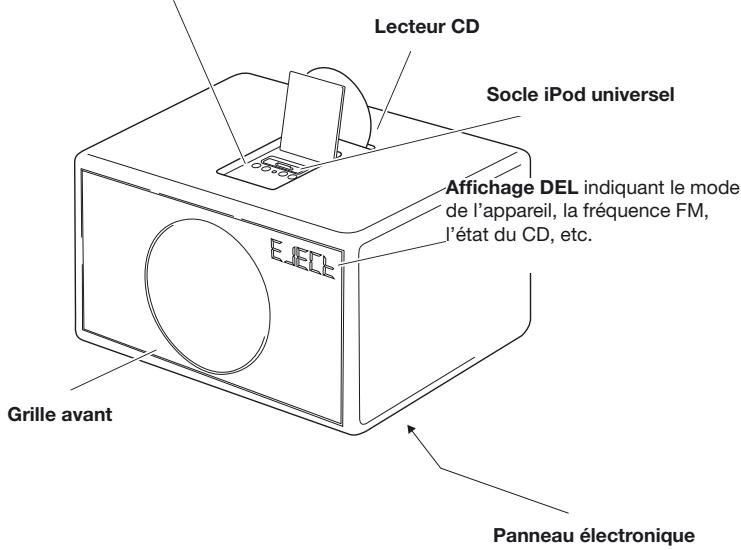 GENEVA GENXLN - Démarrage rapide: - 1