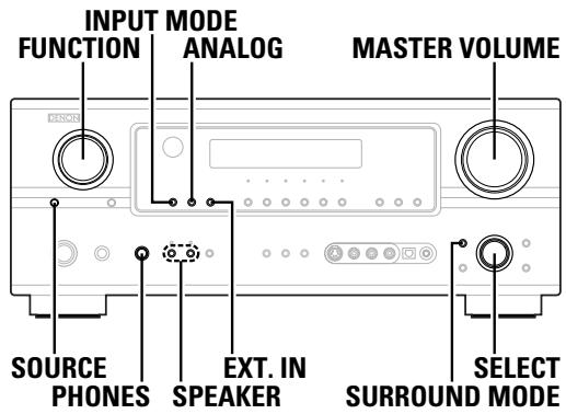 DENON AVR 2106 - Remarque: - 1