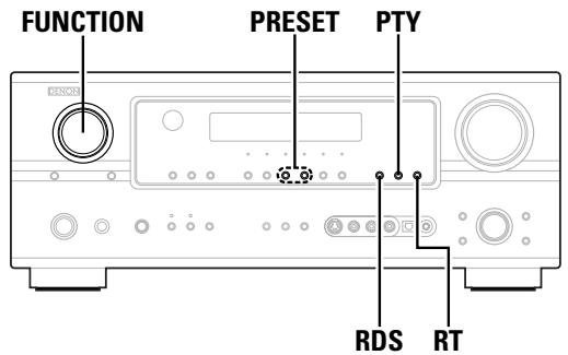 DENON AVR 2106 - Remarque: - 1