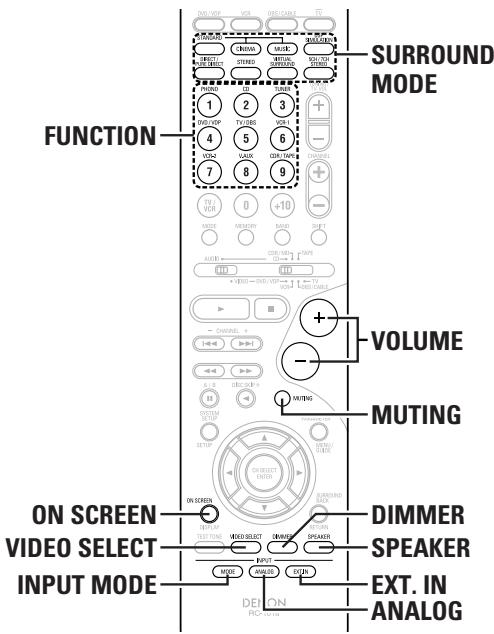 DENON AVR 2106 - Sélectionner le mode de lecture (surround) - 2