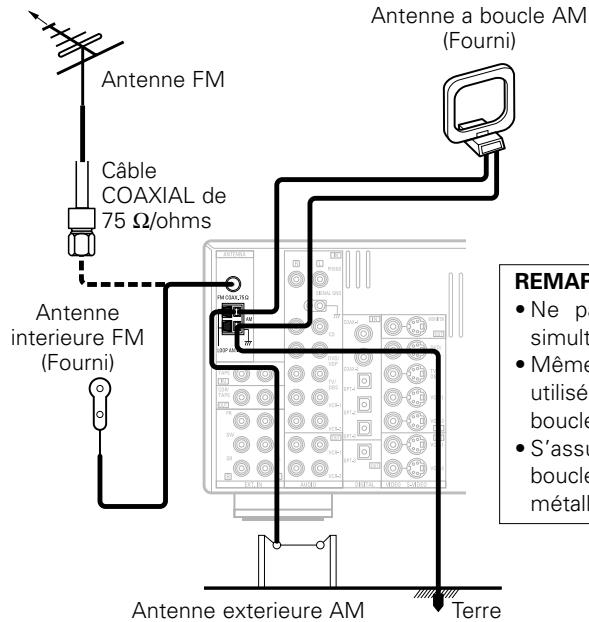 DENON AVR 2106 - Connexion des bornes d'antenne - 1