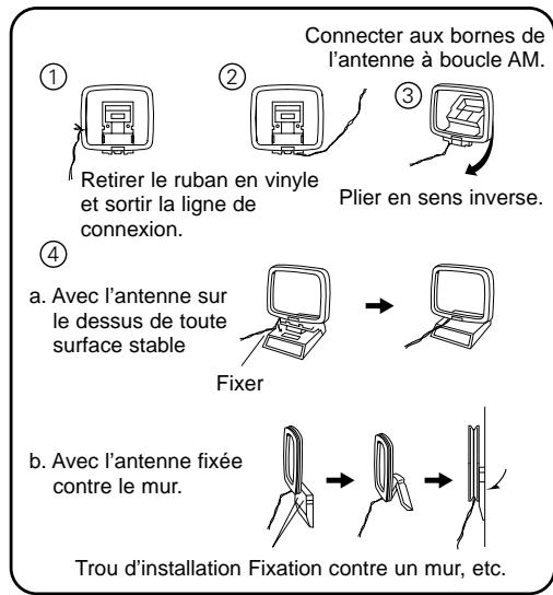 DENON AVR 2106 - Remarque: - 1