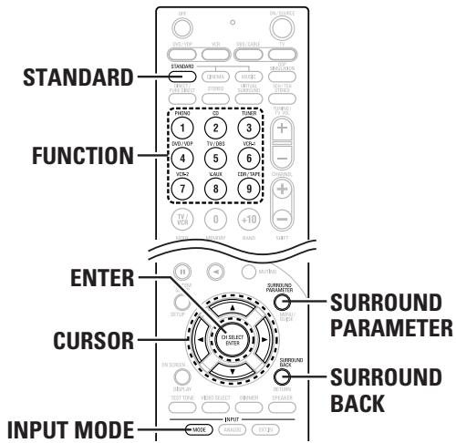 DENON AVR 2106 - Commande de largeur centrale: - 2
