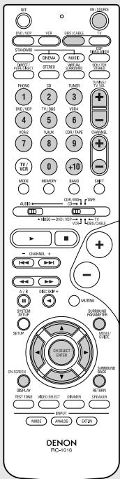 DENON AVR 2106 - Fonctionnement avancé - 1