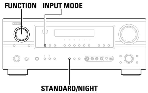 DENON AVR 2106 - Paramètres surround ③ - 1